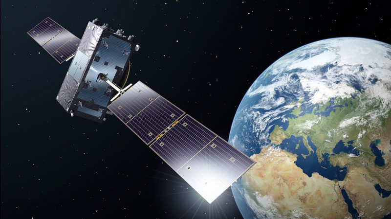 Satelites Galileo